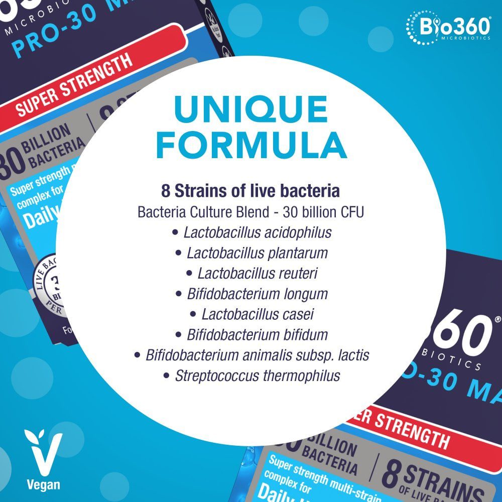 Bio360 Pro-30 MAX - Image 2